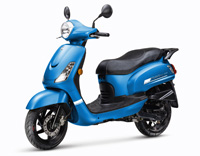 Sym Fiddle II Euro5 Matt Blue (BU-2154U)