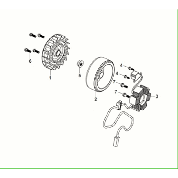 Zündung - Stator - Schwungrad Sym Fiddle ll Euro 5