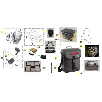 Goccia GEV1000 Zubehör