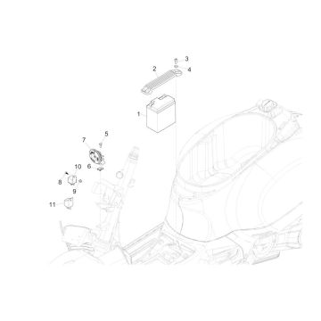 Batterie - Hupe - Startrelais GTS 125 IE