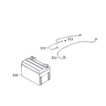 Batterie Neco Borsalino Oro mattrot
