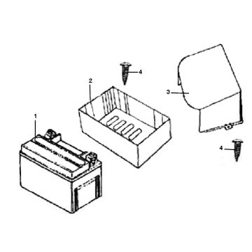 Batterie Rover Classic 4-Takt