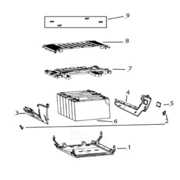 Yadea E8S Batteriebox