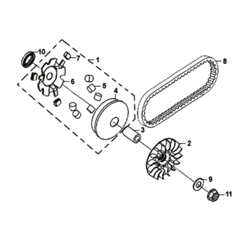 Beweglicher Flansch/V-Riemen Sym Jet 14 125I E4