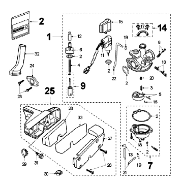Vergaser Peugeot Fox Lieferung Rot
