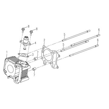 Zylinder 3B3 50cc (Euro 4; nach 2018)