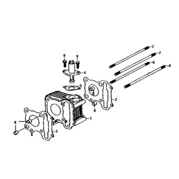 Zylinderkopfdichtung Fußdichtung Sym Symphony ST euro4