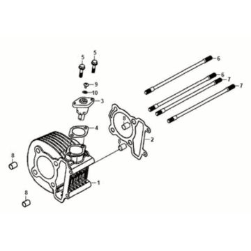 Cylinder Sym Orbit III 125i E5