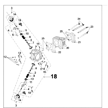 Zylinderkopf - Zylinder Peugeot Tweet alt grau