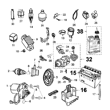 Elektrische Teile - Anlasserritzel - Anlasser - Batterie Peugeot Jet Force 50i 2T LC Rot