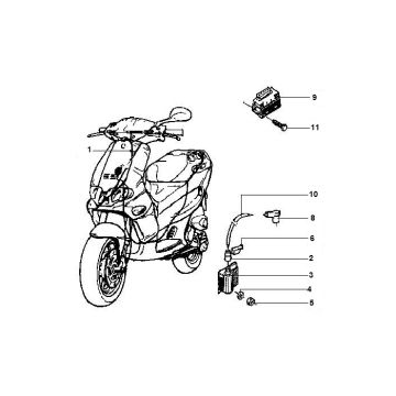 Elektrische Teile Gilera Runner 50 2T LC 1998-2005