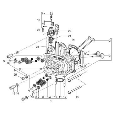 Gruppenkopf - Ventile Piaggio MP3 350 Maxi Sport E4 ABS 2018-2020 (EMEA)