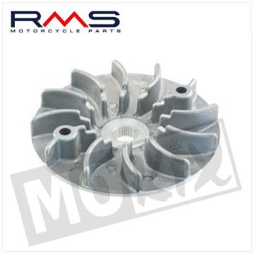 HALBER PULL/COOLFIN KYMCO AGILITY/WIE/MENSCHEN 125