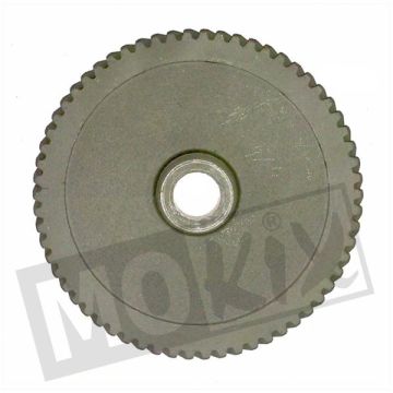 KICKSTARTER-AUSRÜSTUNG