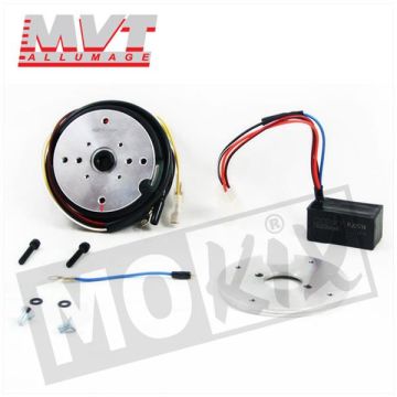 ENTZÜNDUNG MVT ANAL. PEU SEHR OM