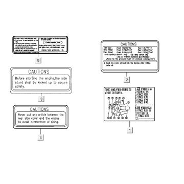 Infoaufkleber Kymco Vitality 2t AC Sportstream
