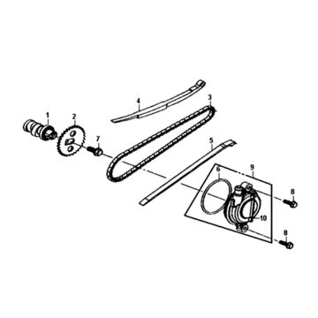 Kettenspanner Kettenführung Sym Symphony ST euro4