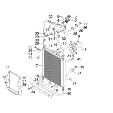 Kühlsystem Gilera Runner 200cc VXR 4-Takt 2006