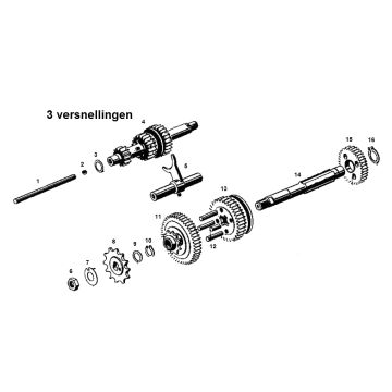 Kreidler Acceleration 3 beschleunigen