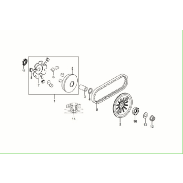 Variomatik - Keilriemen Sym Fiddle ll Euro 5