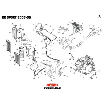 Kühler- Auspuff Rieju RR sport blau 2005 2-Takt