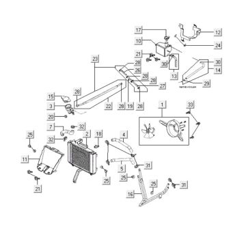Kühler - Kühlsystem Kymco People S 300i 4T LC