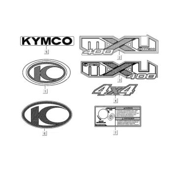 Embleme – Aufkleber – Logo Kymco MXU 400 4T AC