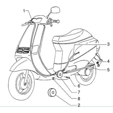 Gaszug - Bremszug Piaggio Zip RST 50 2T AC