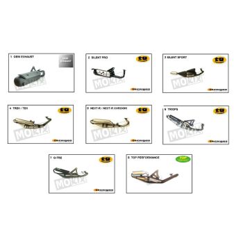 Auspuff Beta Ark-K AC schwarz 2008 2-Takt-partsproduct-Uitlaten-Beta-Ark-k-AC-zwart-2008-2-takt