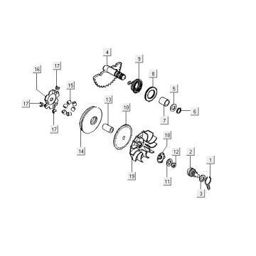 Variomatik-Öldeckel Kymco Super9 2t lc om.