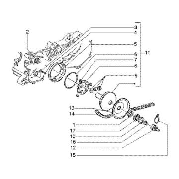 Variomatik Gilera Runner 180cc FXR 2-Takt