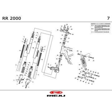 Federung Rieju RR castrol 2001 2-Takt