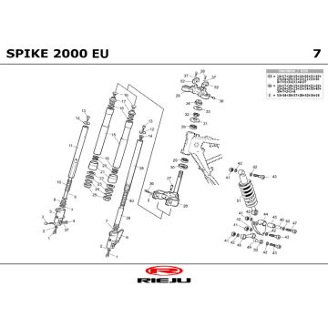 Federung Rieju Spike blau 2001 2-Takt