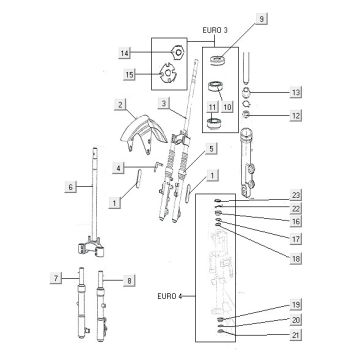 NIU N1S Gabelschutzblech