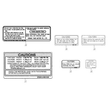 Warnaufkleber Kymco Gti 300i