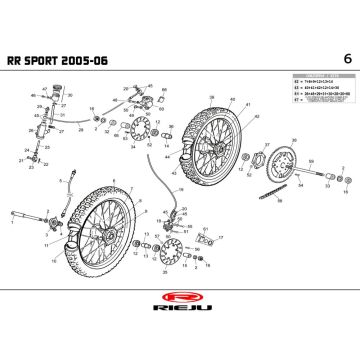 Räder Rieju RR sports blau 2005 2-Takt
