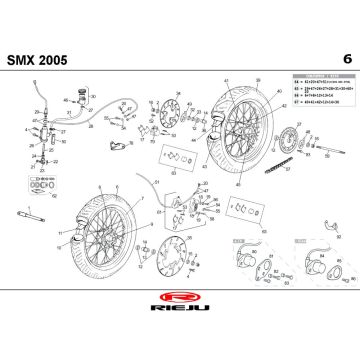 Räder Rieju SMX rot 2006 2-Takt