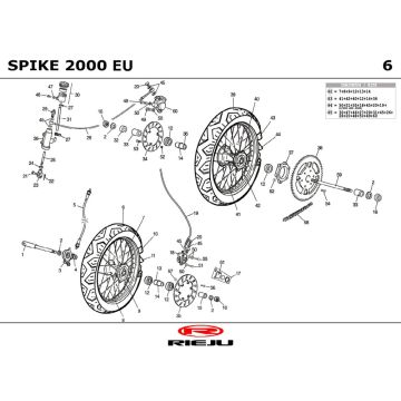 Räder Rieju Spike blau 2001 2-Takt