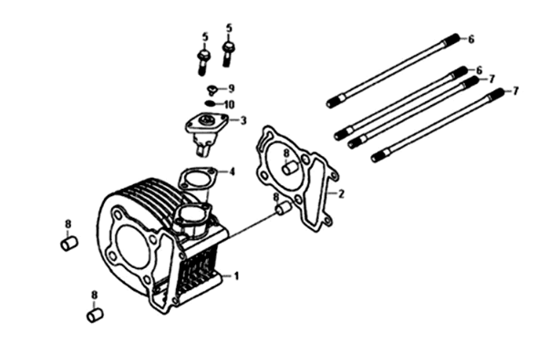 Zylinder-/Kopfdichtung/Fußdichtung Sym Symphony ST 200I