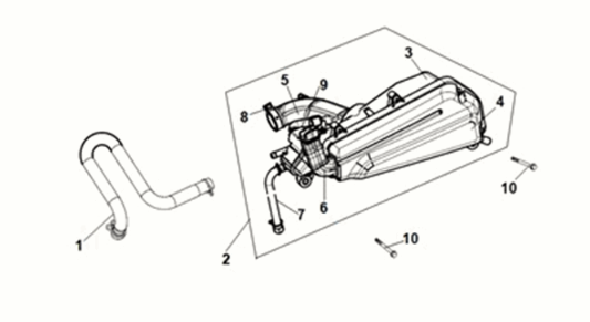 Luftreiniger Sym X-Pro 50 E5