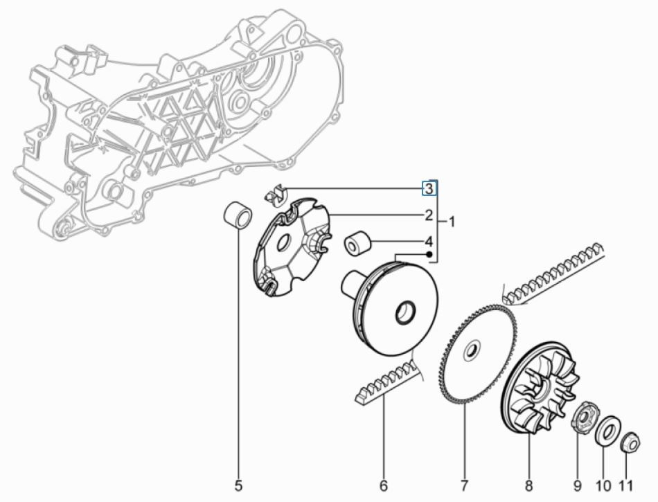 Variomatik Keilriemen Piaggio Typhoon 50 2-Takt Euro 3 2011