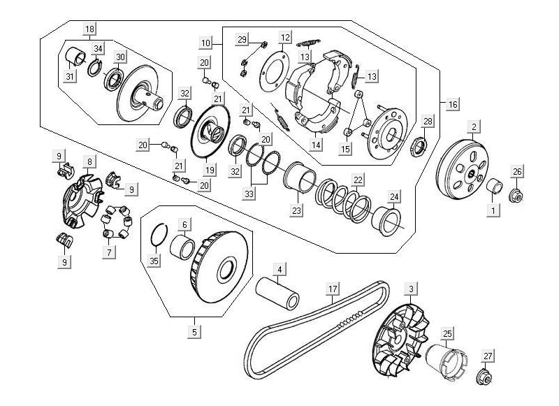 Fahren Sie Kymco MXU 300R