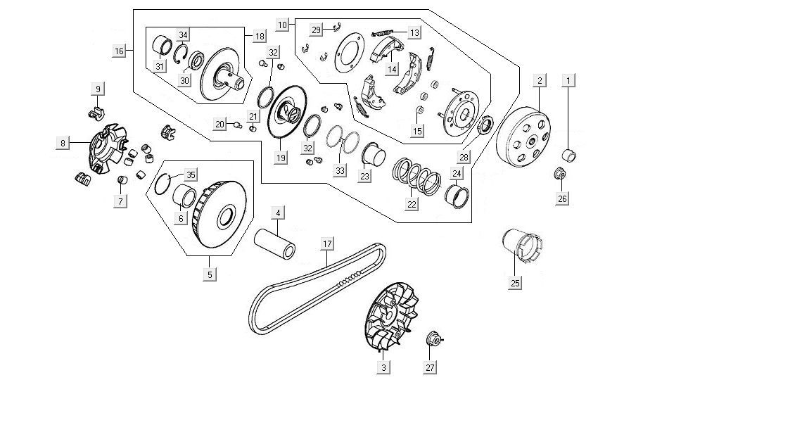 Fahren Sie Kymco MXU 300