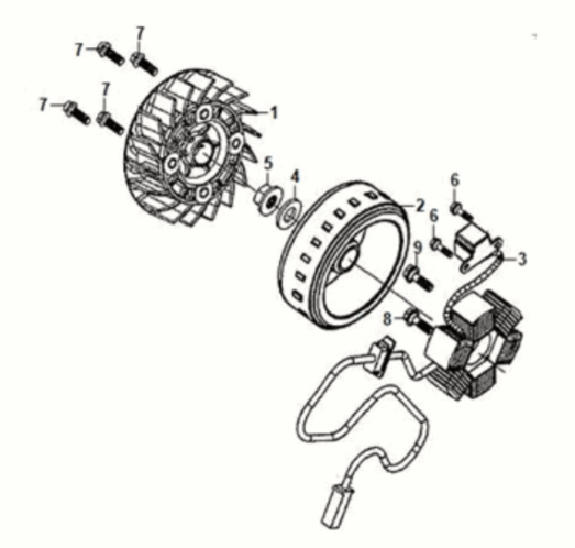 AC. gen assy Sym Fiddle IV 125i AC CBS E5 2020-2021