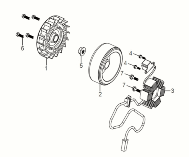 AC-Generallassy Sym Symphony ST 50 E5
