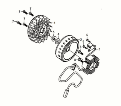 AC gen assy Sym Jet 14 125I AC E5 2021-2024