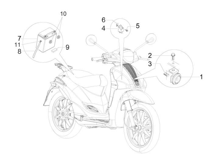 Batterie Piaggio Liberty 2-Takt