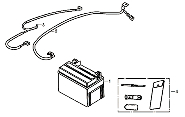 Sym Jet 14 125I E4 Akku-/Werkzeugset