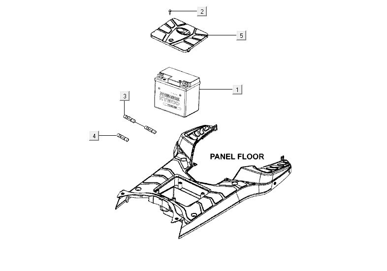 Batterie Kymco Agility RS 4-Takt rot