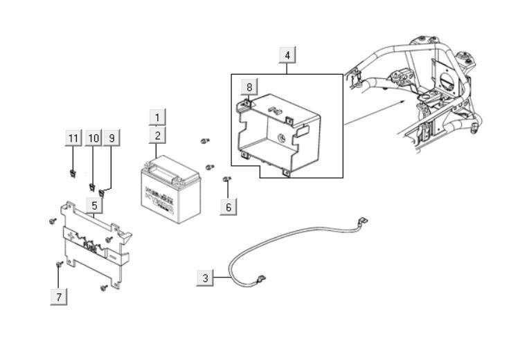 Batterie Kymco Downtown 125i